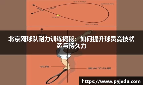 北京网球队耐力训练揭秘：如何提升球员竞技状态与持久力